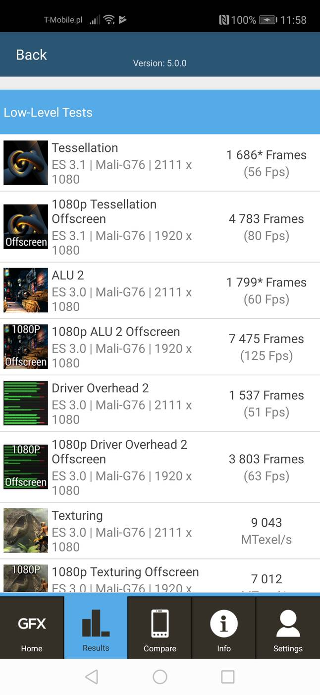 Test Honor 20 Pro - tam gdzie Huawei mówi dobranoc