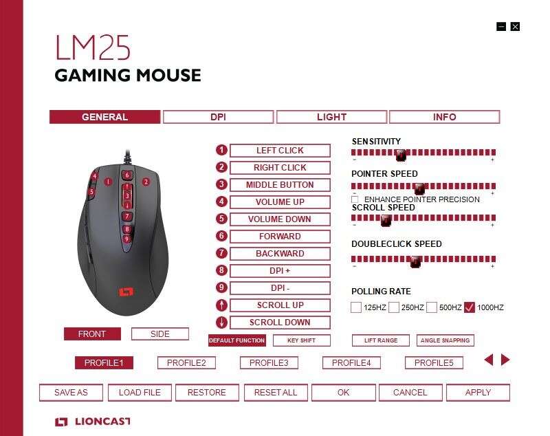Test myszki Lioncast LM25