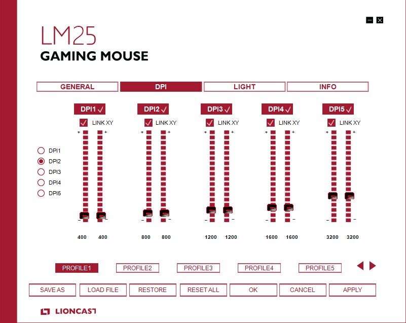Test myszki Lioncast LM25