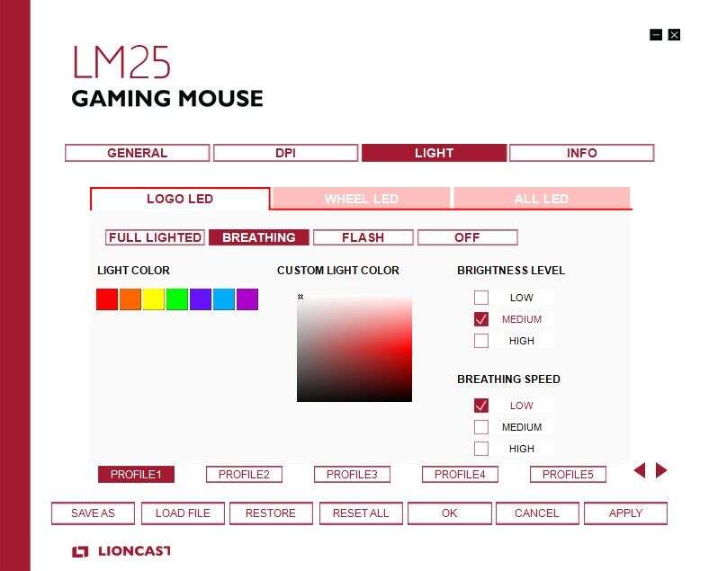 Test myszki Lioncast LM25