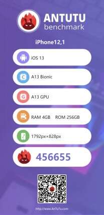 iPhone 11, antutu iPhone 11, test iPhone 11, wydajność iPhone 11, benchmark iPhone 11, iPhone 11 pro, iPhone 11 pro max,