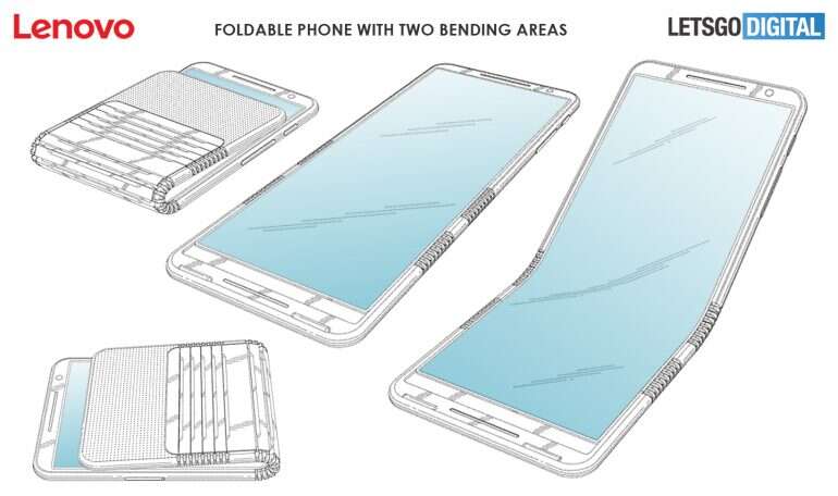 Motorola Razr 2020, wygląd Motorola Razr 2020, design Motorola Razr 2020, patent Motorola Razr 2020, składanie Motorola Razr 2020