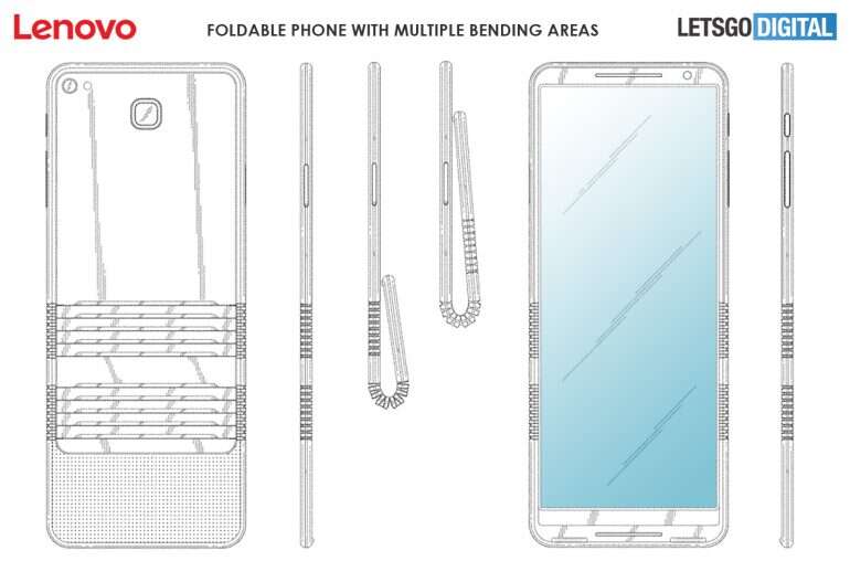Motorola Razr 2020, wygląd Motorola Razr 2020, design Motorola Razr 2020, patent Motorola Razr 2020, składanie Motorola Razr 2020