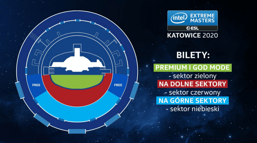 Wkrótce rusza sprzedaż biletów na Intel Extreme Masters Katowice 2020
