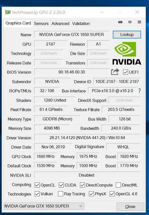 Test Gainward GTX 1650 SUPER Pegasus OC