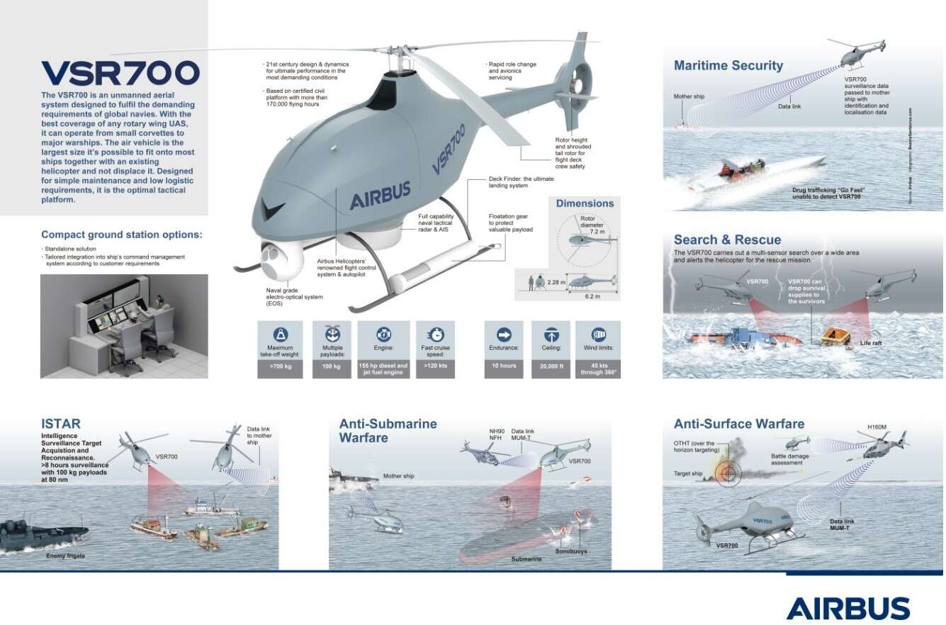 Autonomiczny helikopter, Airbusa VSR700, helikopter VSR700, autonomiczny VSR700