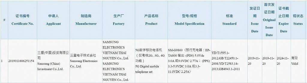 ładowanie Galaxy S11, ładowarka Galaxy S11