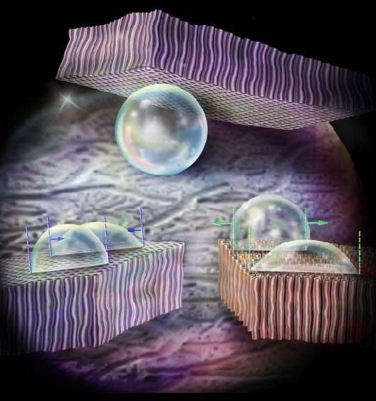 Nanorurki węglowe mają dosyć nietypowy związek w wodą