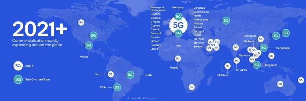 sieć 5G, 5G Qualcomm, procesory 5G Qualcomm