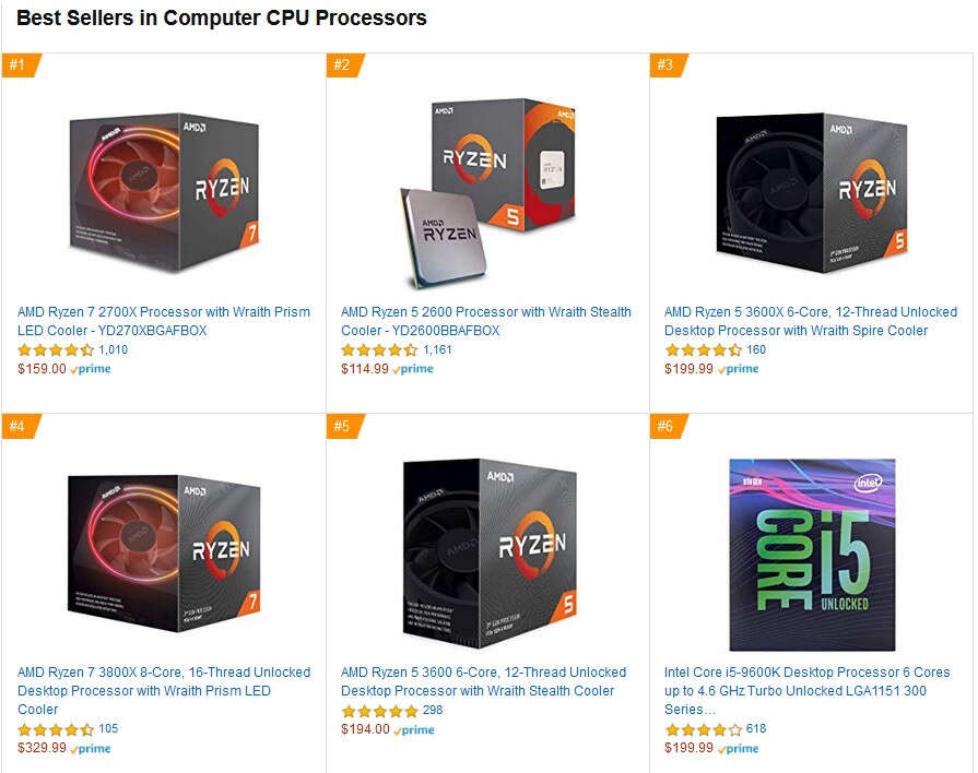 AMD Intel, sprzedaż AMD, procesory AMD