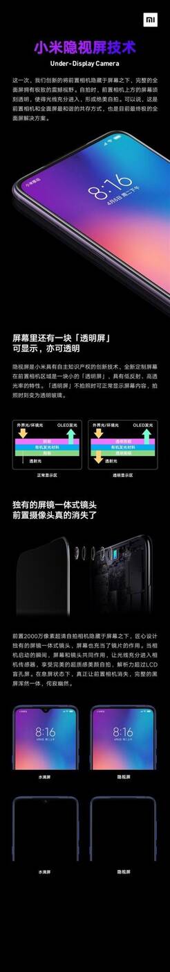 aparat pod ekranem, kiedy aparat pod ekranem, 2020 aparat pod ekranem