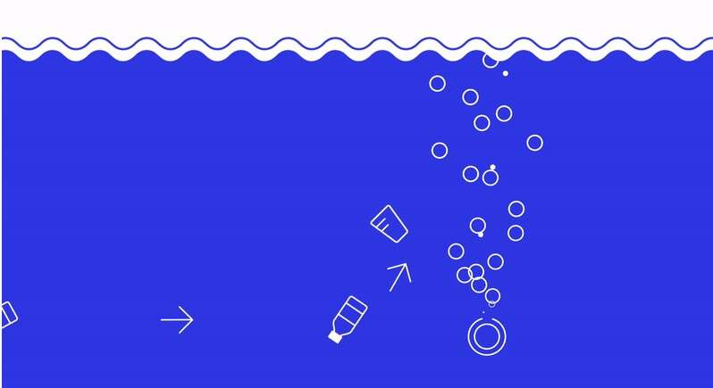 bąbelki w kanale, bariera bąbelkowa, walka z odpadami, plastik w morzach