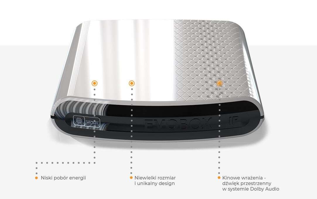 Evobox IP - jak to działa i dlaczego dobrze?