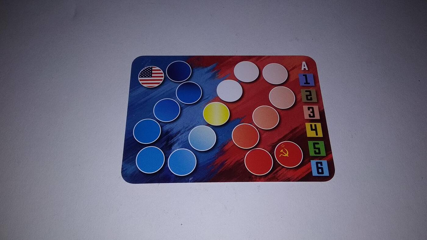 Żelazna Kurtyna punktacja