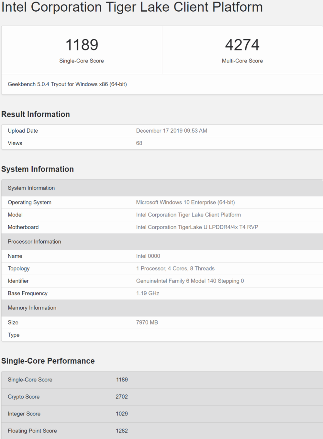 benchmark Intel Tiger Lake 10 nm , wydajność Intel Tiger Lake 10 nm