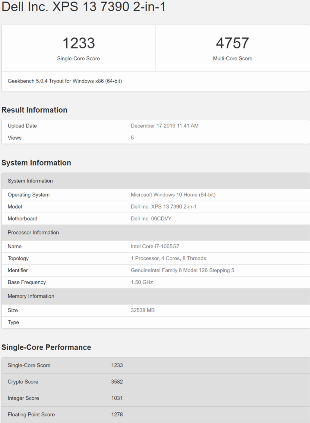 benchmark Intel Tiger Lake 10 nm , wydajność Intel Tiger Lake 10 nm