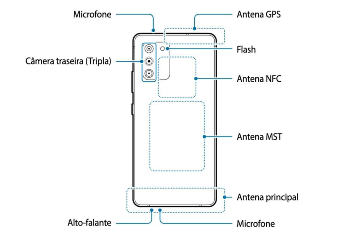 przeciek Galaxy S10 Lite, wyciek Galaxy S10 Lite