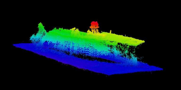 kratery po bombach atomowych, testy bomb atomowych, bomby atomowe, pozostałości po testach atomowych