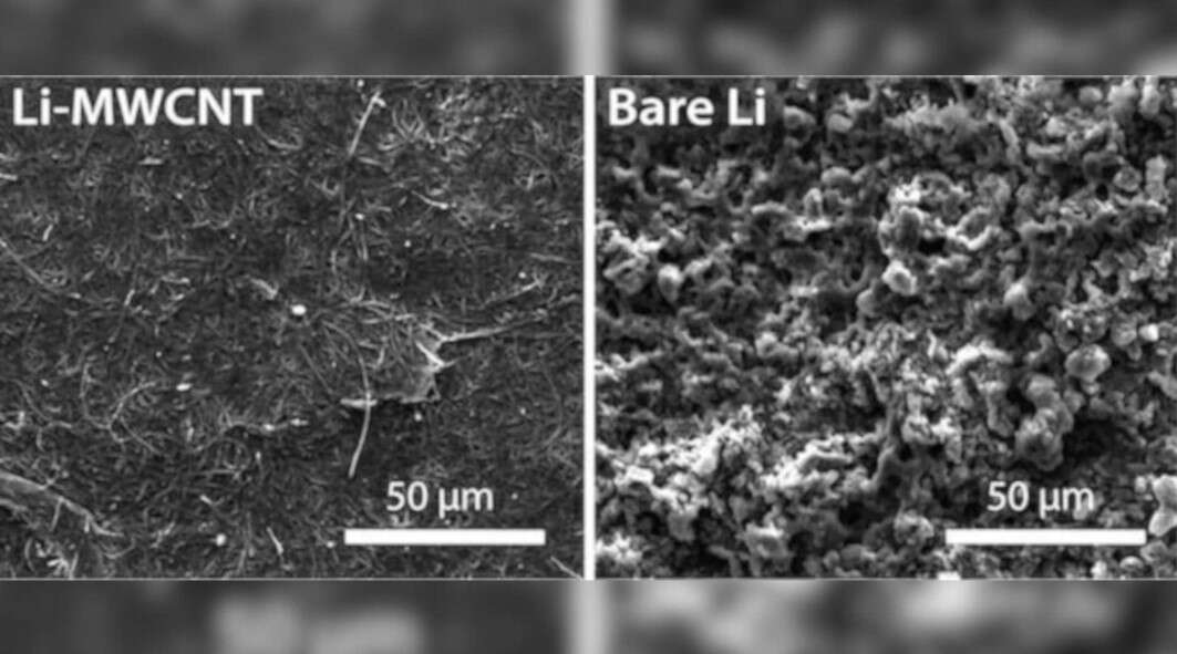 nowe baterie, pomysły nowych baterii, baterie do EV, naukowcy o bateriach