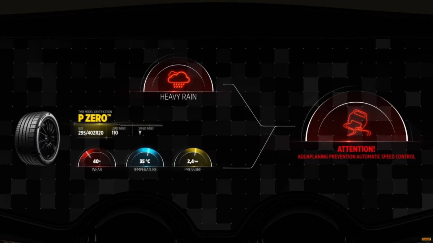 Pirelli Cyber ​​Tire, Cyber opona Pirelli, nowoczesna opona Pirelli, opona Pirelli