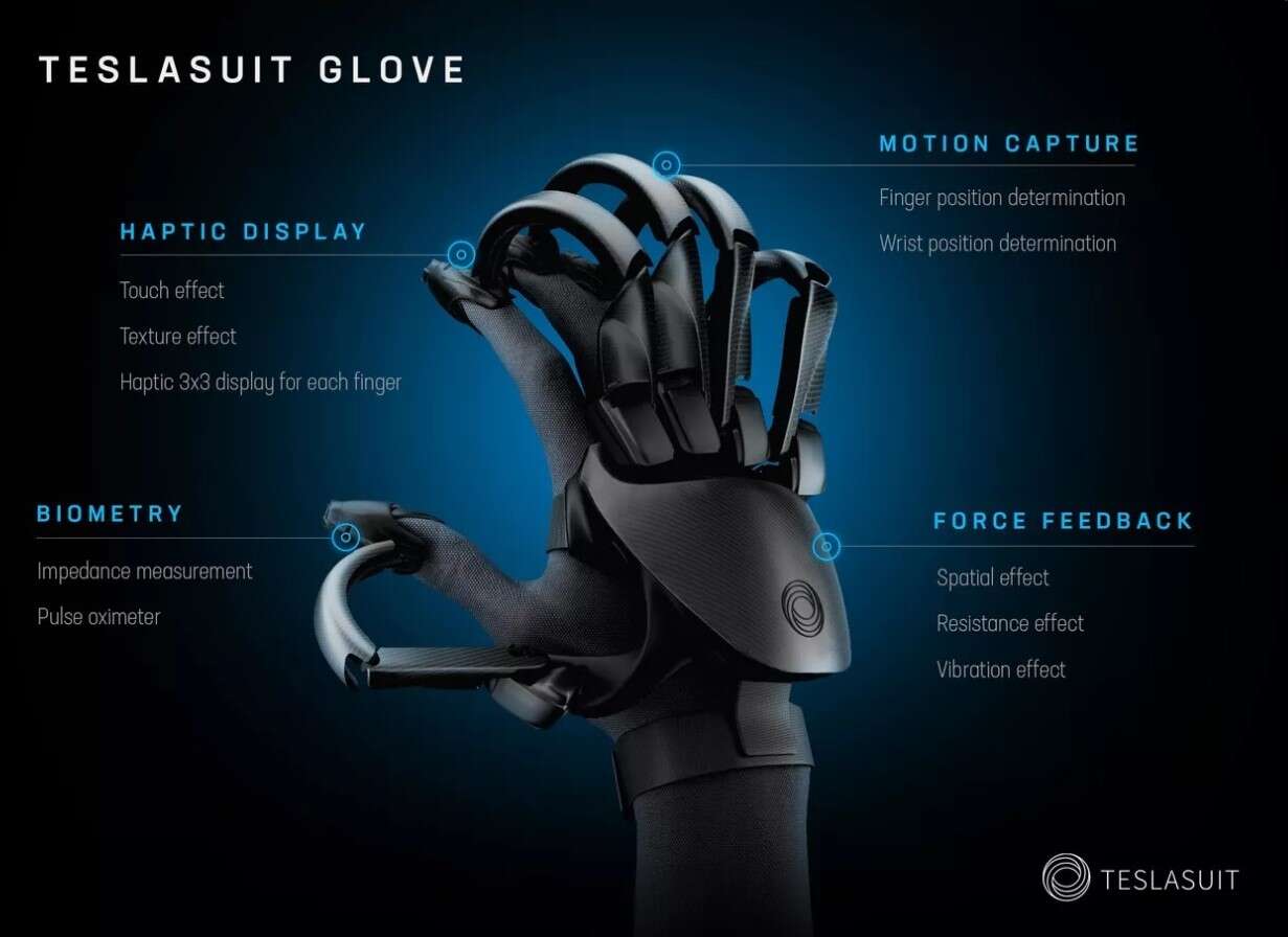 Teslasuit Glove, rękawica do VR, rękawica Teslasuit, rękawica haptyczna