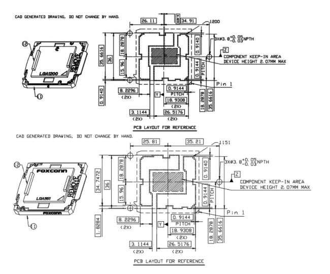 CPU LGA1200, chłodzenie LGA1200