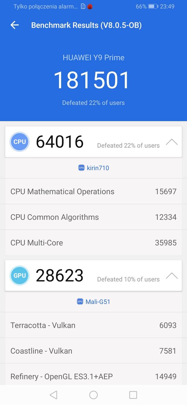 Test Huawei P smart Pro – telefon idealny na prezent?