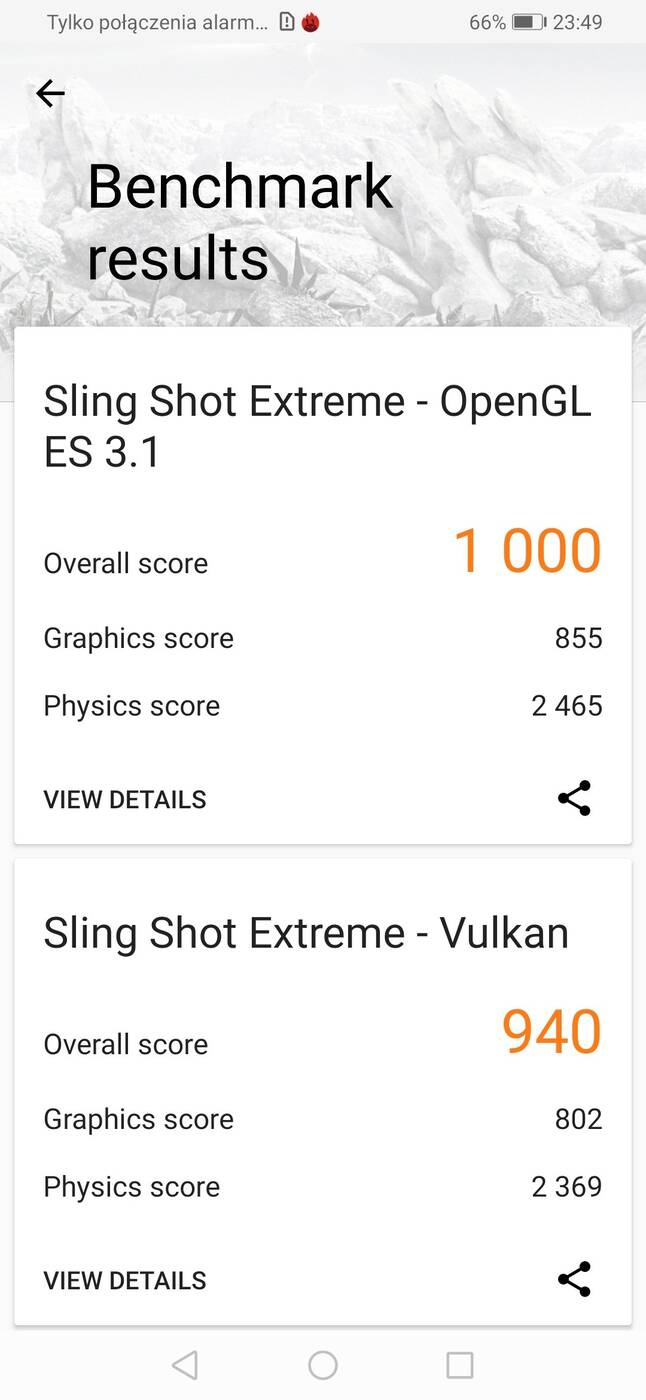 Test Huawei P smart Pro – telefon idealny na prezent?