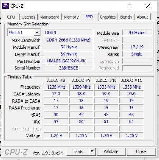 Test laptopa Dell Inspiron G3 15 3590