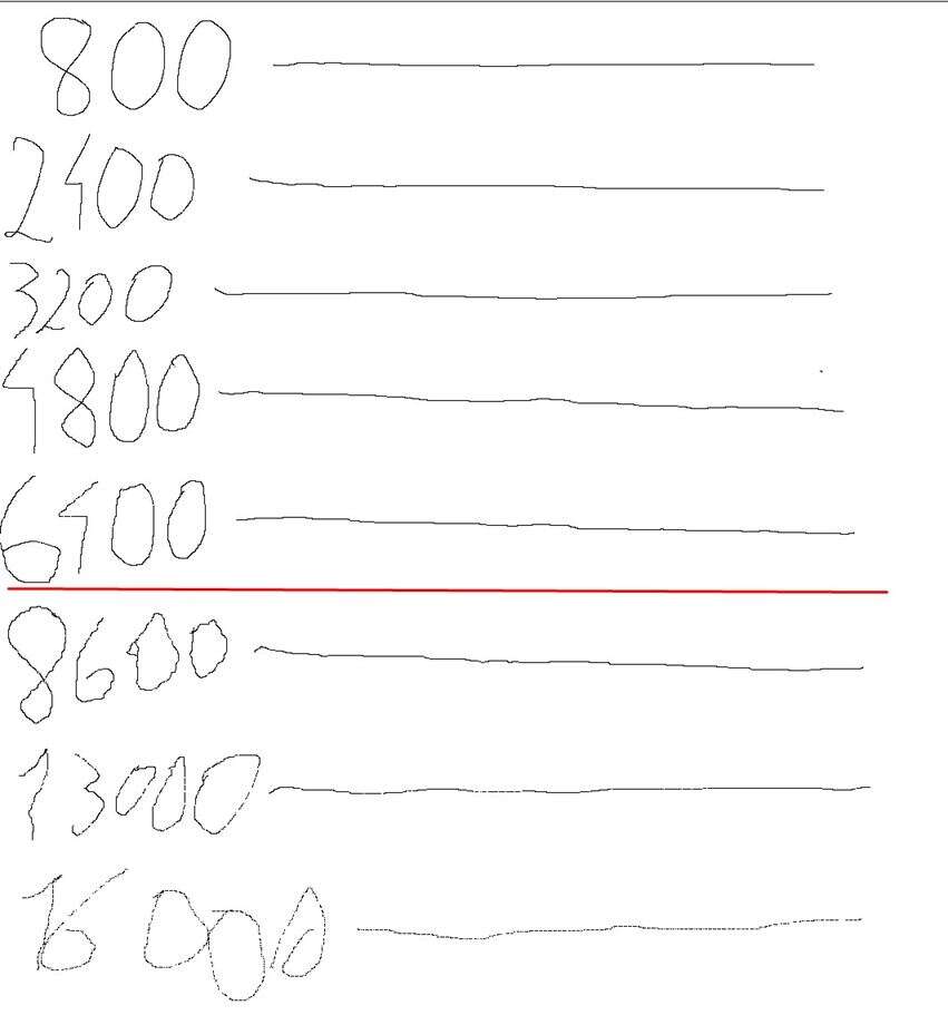 Test myszki Dream Machines DM5 Blink