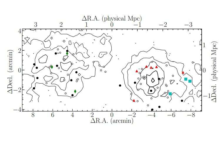 Astronomowie odkryli dwie nowe protogromady galaktyk