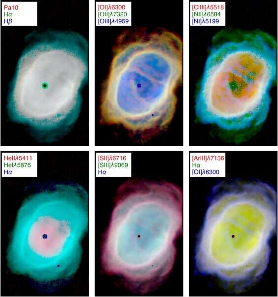 MUSE zbadał mgławicę planetarną NGC 3132