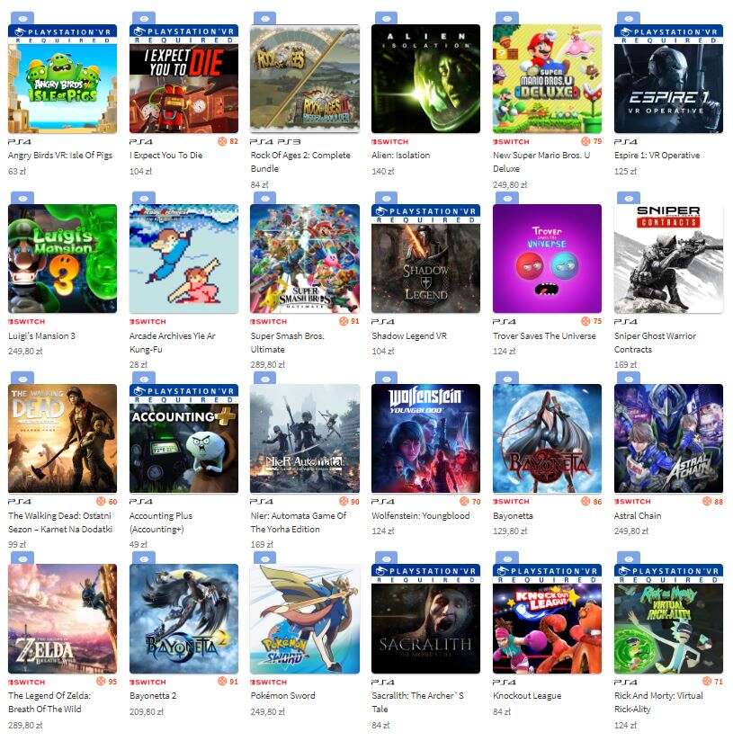 Patient Gamer - czyli dlaczego nie gram na premierę?