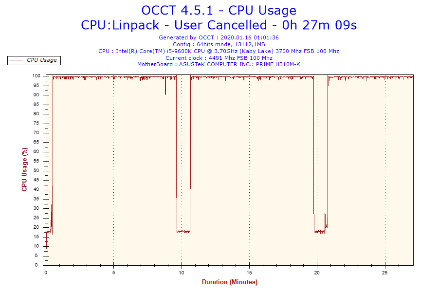 Dlaczego nie warto łączyć mocnego procesora z tanią płytą główną?