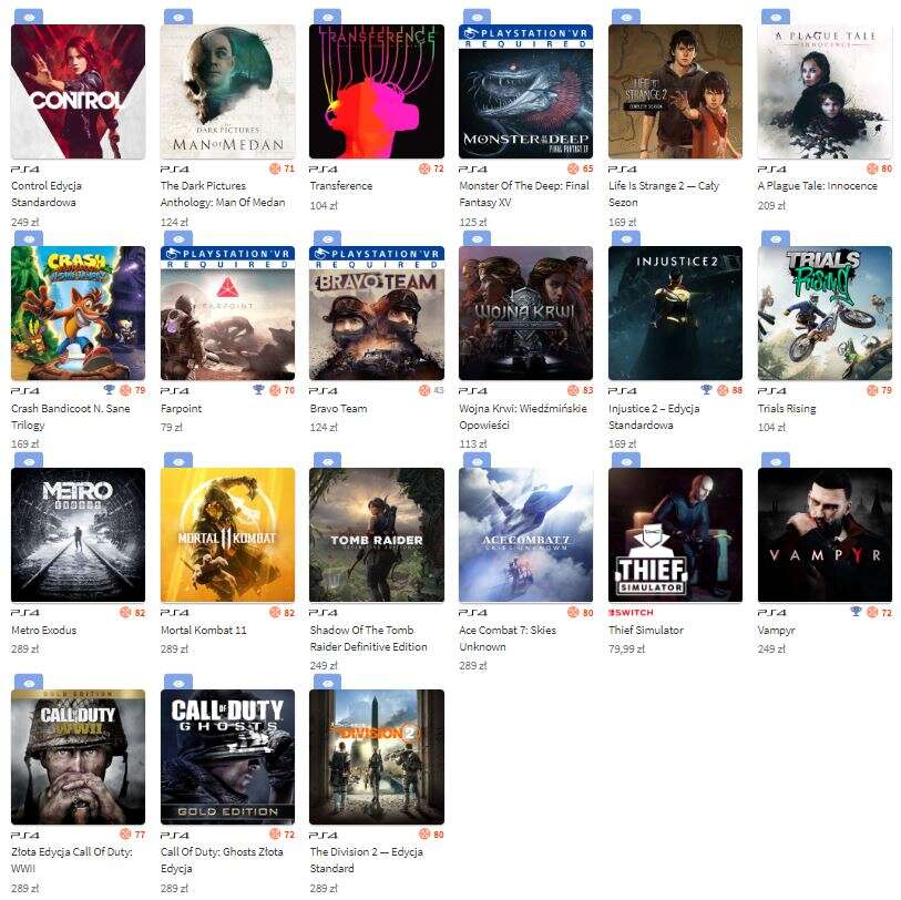 Patient Gamer - czyli dlaczego nie gram na premierę?