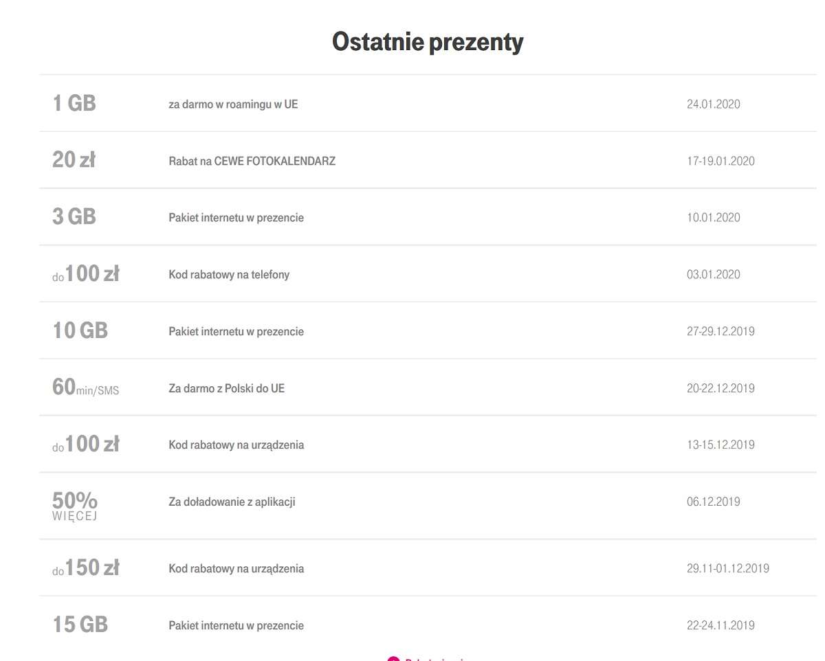 Odbierz 15 GB za darmo w T-Mobile