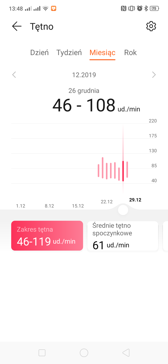 Test opaski Honor Band 5