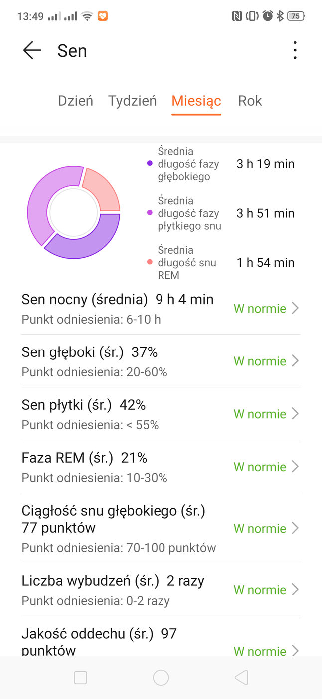 Test opaski Honor Band 5