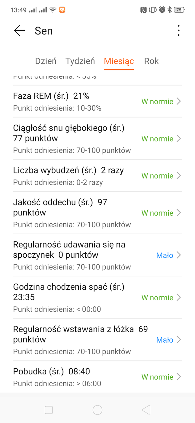Test opaski Honor Band 5