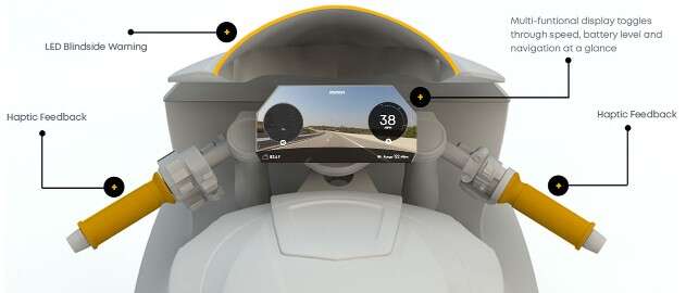 Hypersport, bezpieczeństwo motocyklów, Damon Motorcycles, aktywne systemy bezpieczeństwa