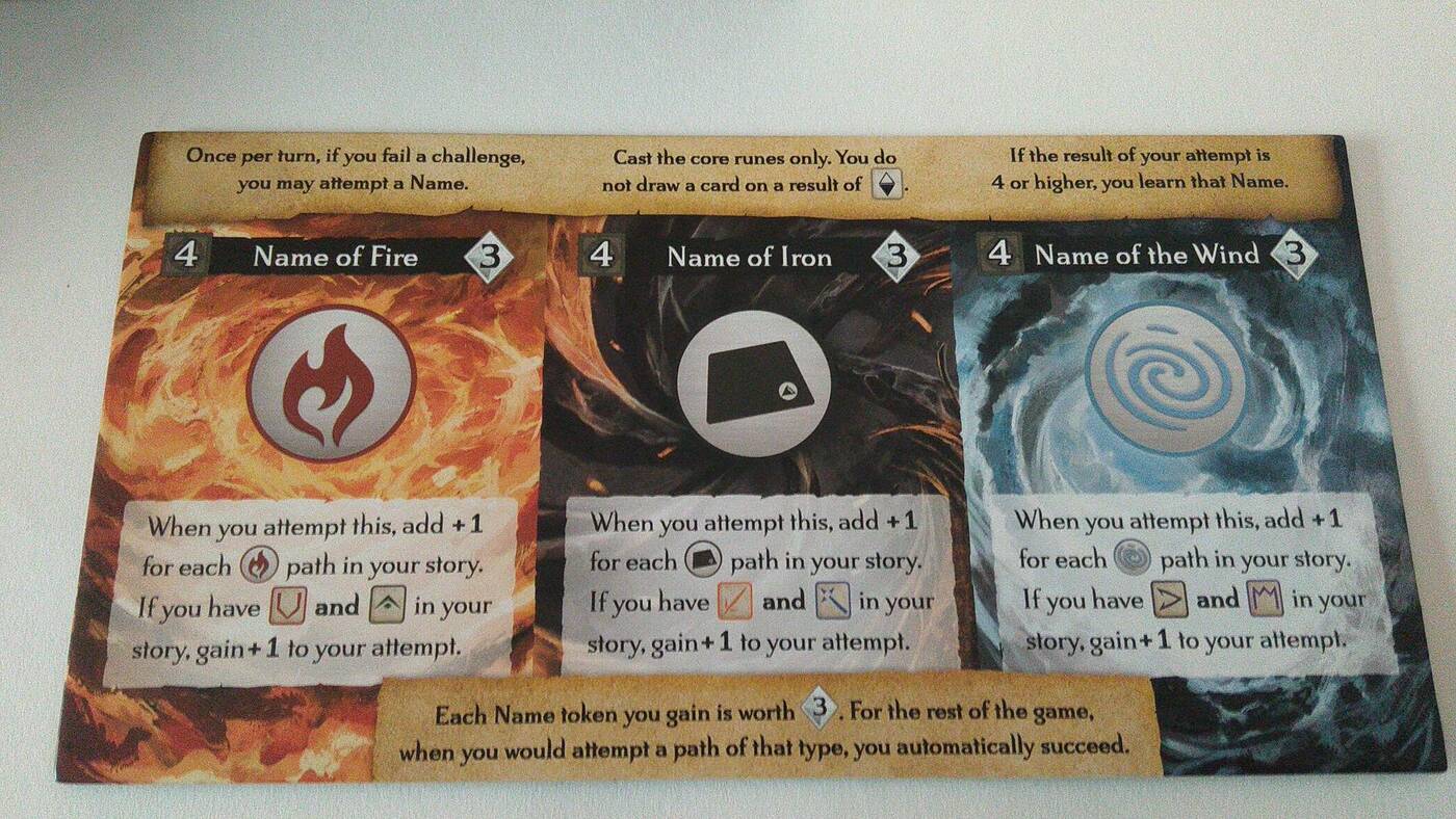 Recenzja gry planszowej Call to Adventure