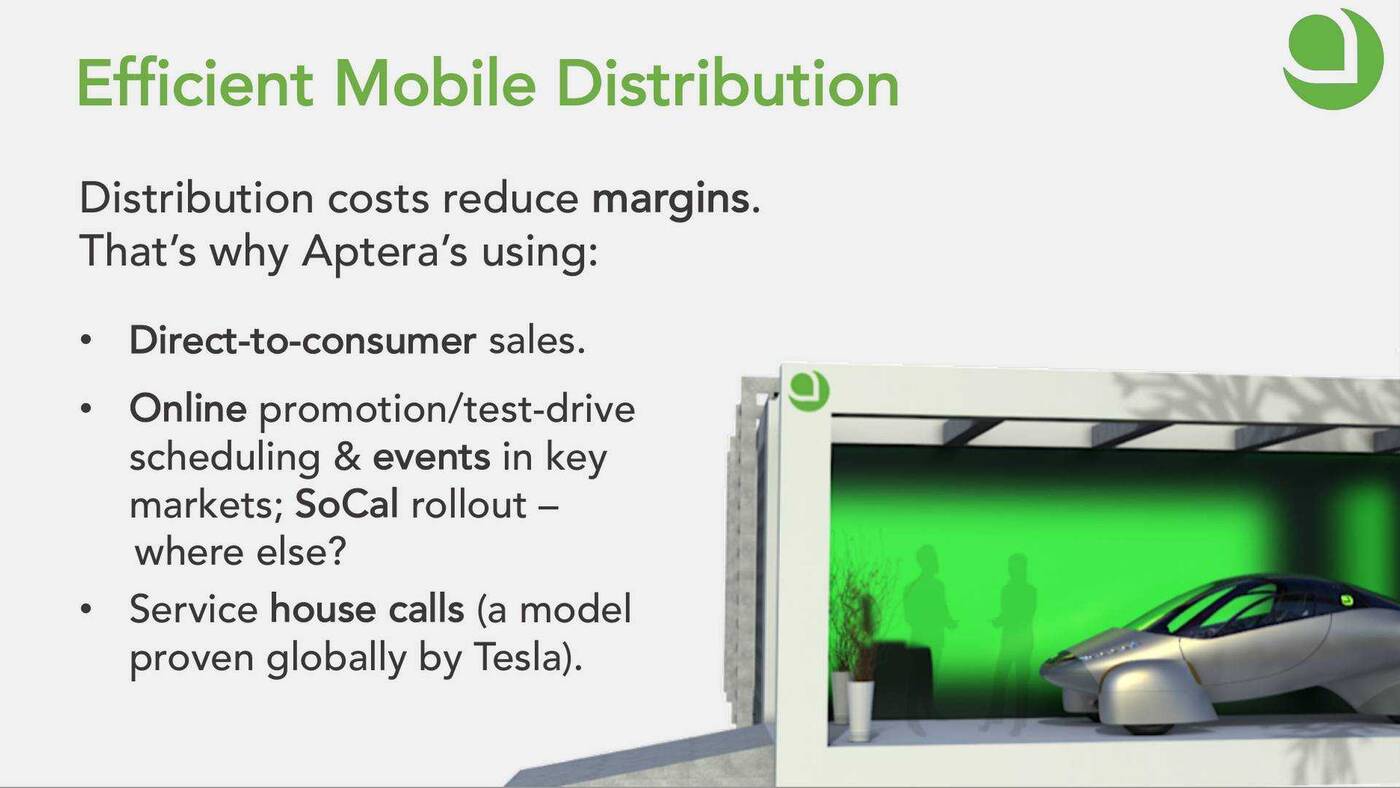 Aptera, samochód Aptera, Never Charge Aptera, samochód solarny