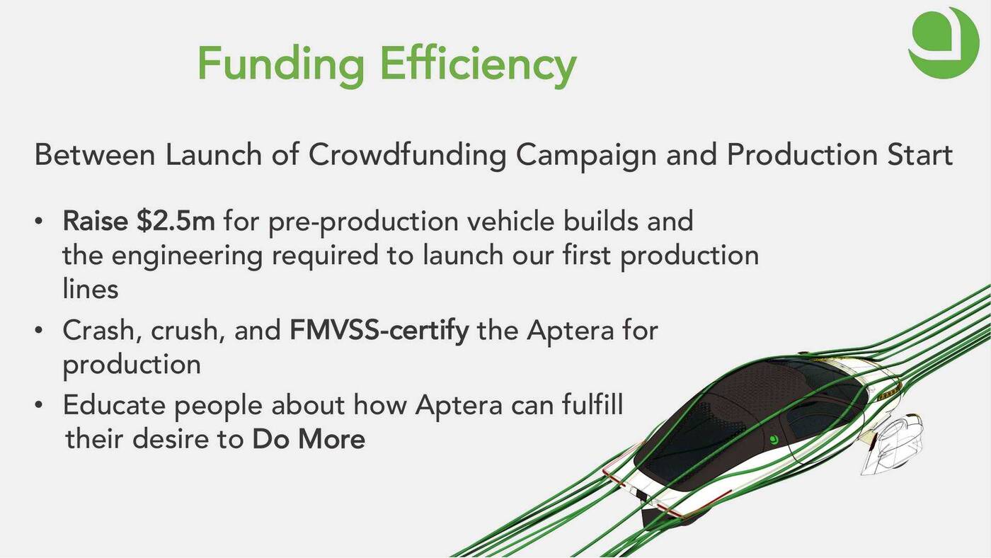 Aptera, samochód Aptera, Never Charge Aptera, samochód solarny