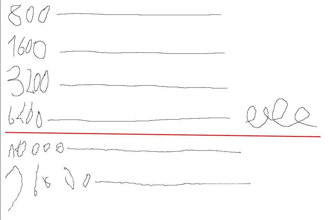 To nie mysz - to plac zabaw, czyli test ROG Chakram