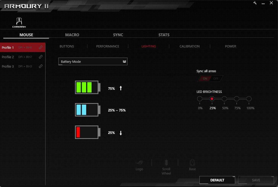 To nie mysz - to plac zabaw, czyli test ROG Chakram