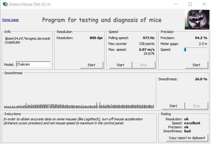 To nie mysz - to plac zabaw, czyli test ROG Chakram