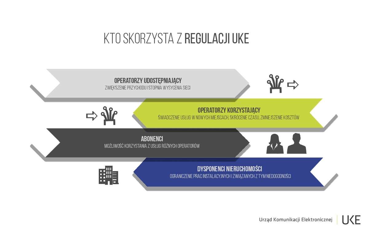 Najciekawsze newsy - smartfony i telekomunikacja [29.01.2020]