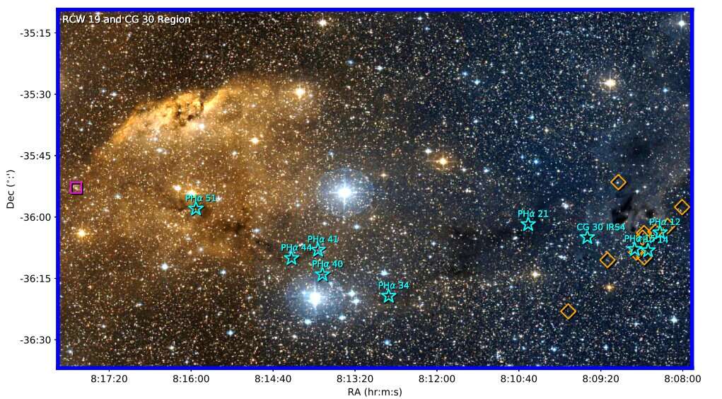 Mgławica Boka CG 30 zawiera informacje na temat młodych gwiazd