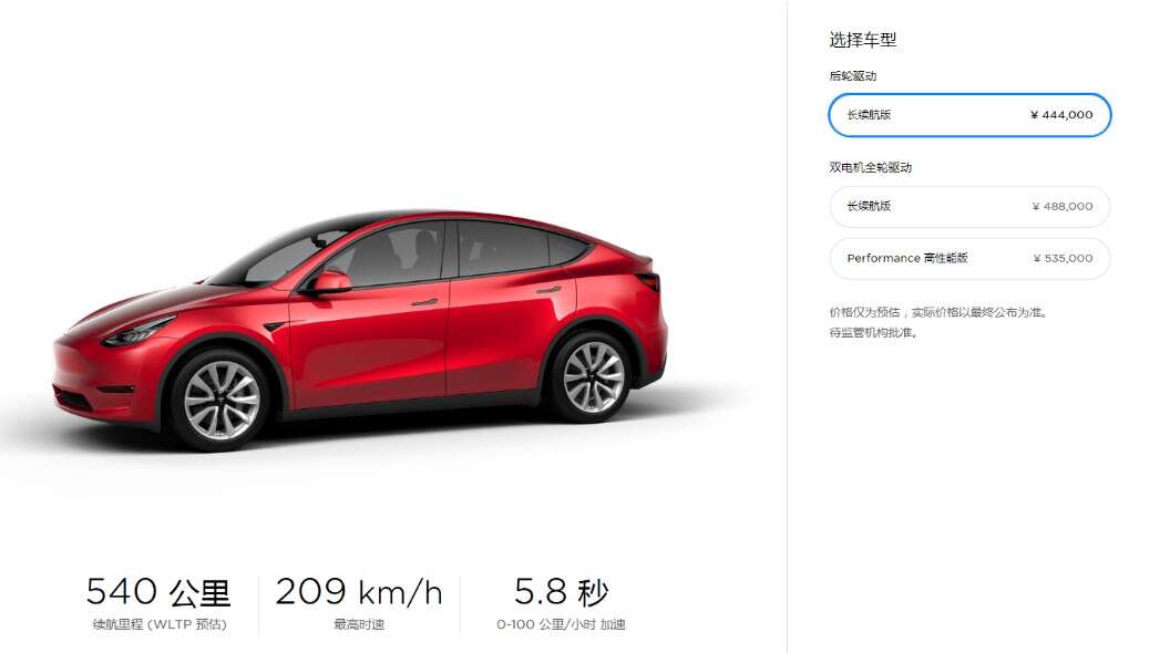 Model Y, Model Y w Chinach, sprzedaż Model Y, Tesla Model Y