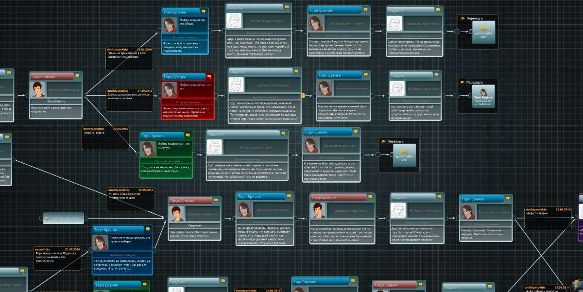 Recenzja Ash of Gods - przerobiłem strategię w RPG